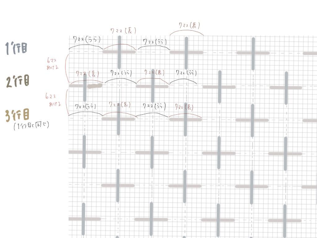 下書きなしで十字を刺す方法説明画像