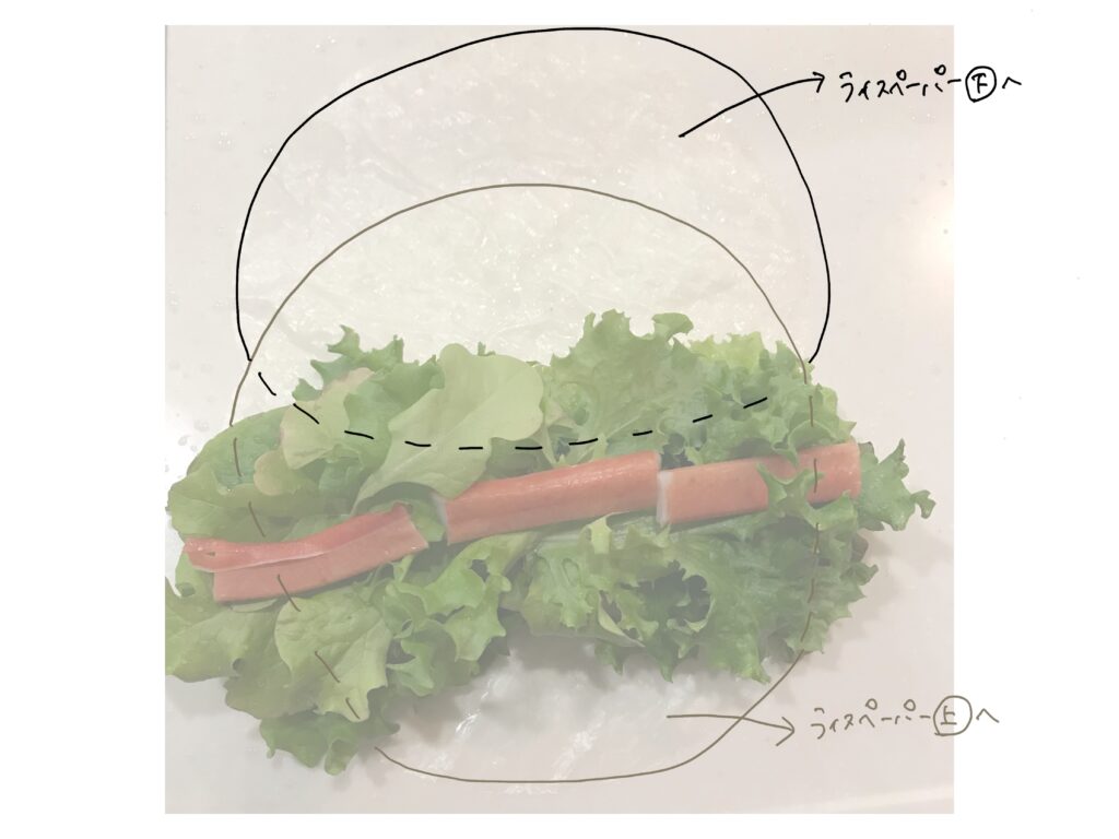 ライスペーパーの置き方の写真。