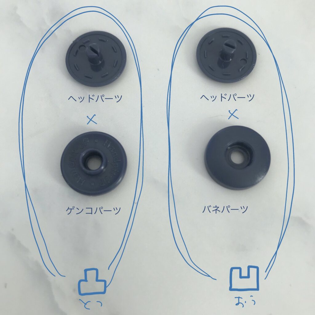 スナップホックの説明の写真。