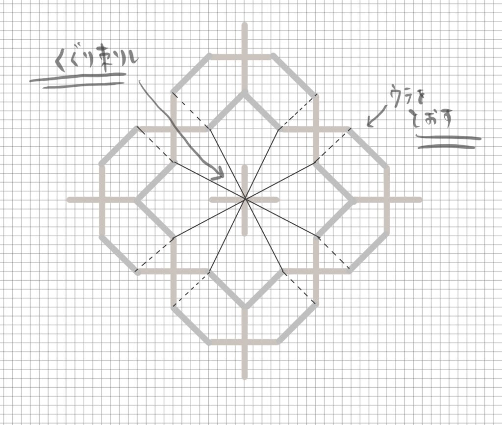 変わり十字花刺しのくぐり刺しの刺し方の説明イラスト画像