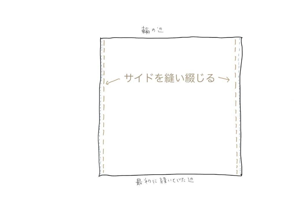 両サイドを縫いとじるイラスト説明画像