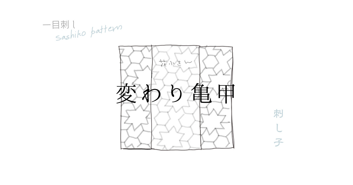 変わり亀甲図案のアイキャッチ画像