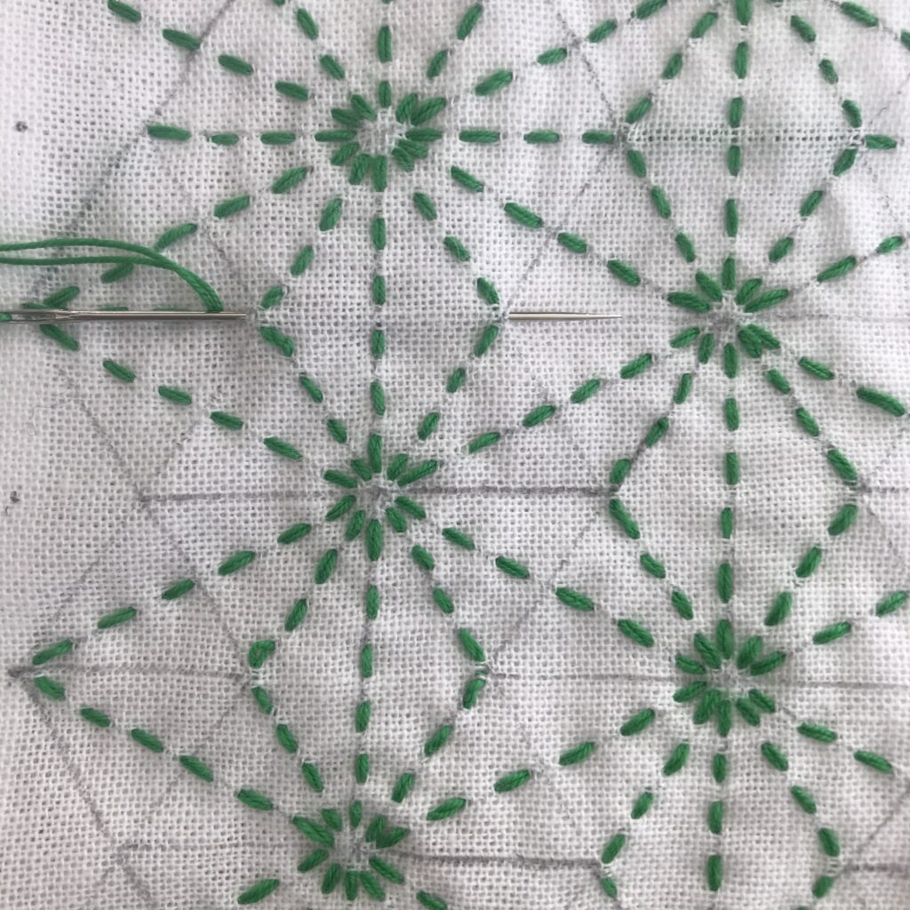 布と布の間を通している画像