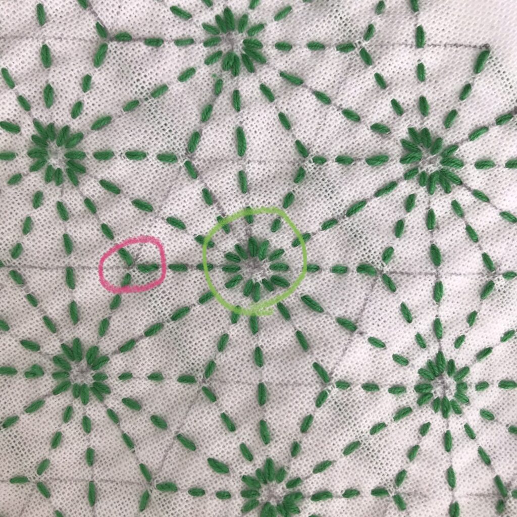 きれいに刺す説明画像