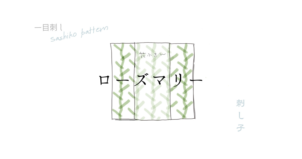 ローズマリーのアイキャッチ