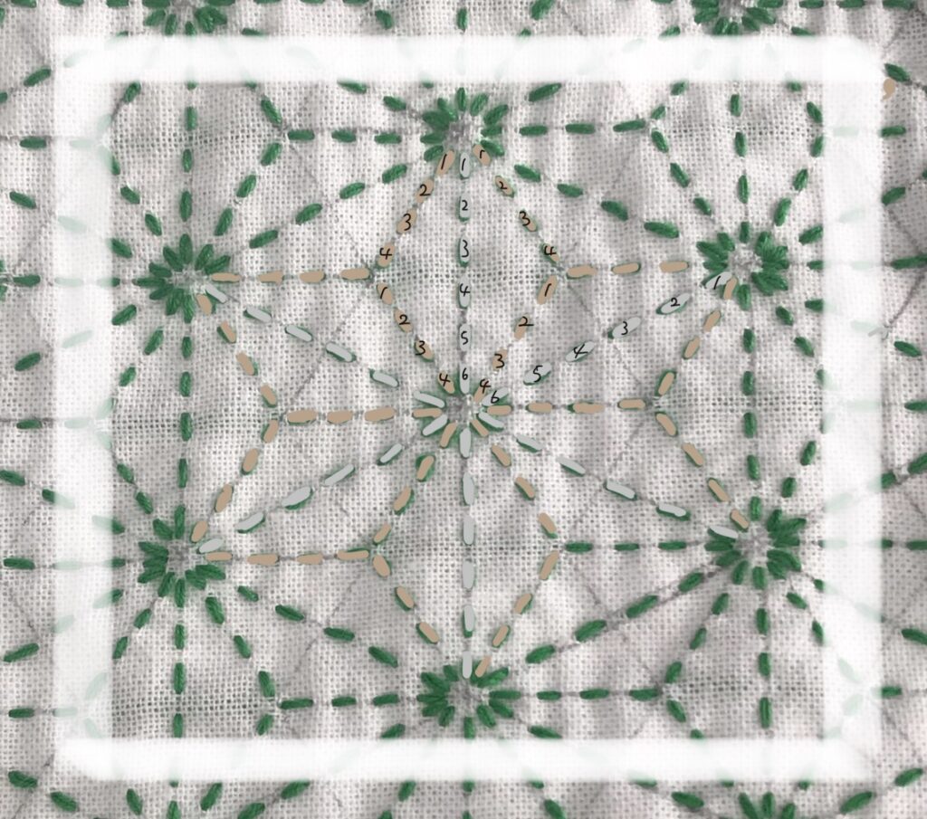 きれいに刺す説明画像