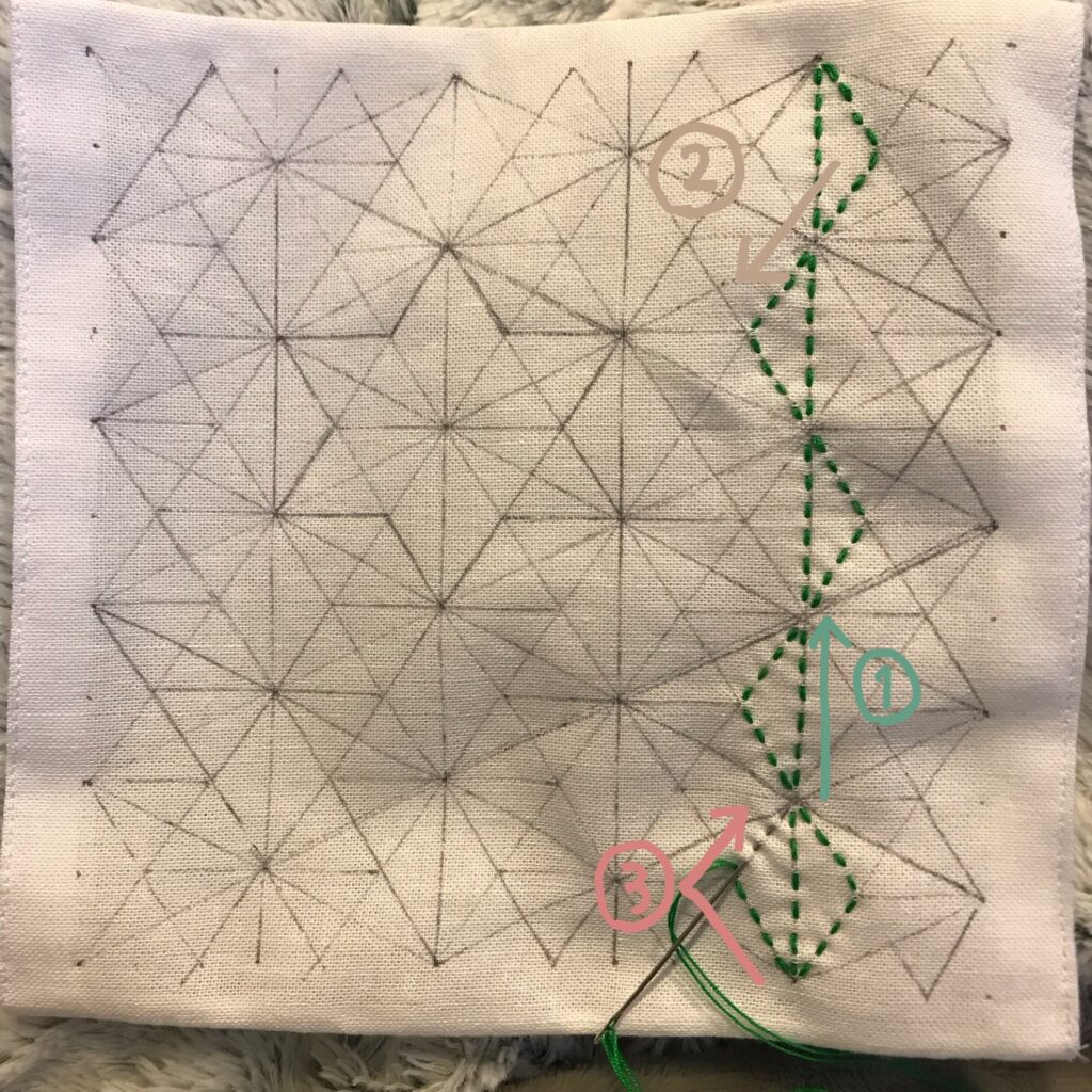 麻の葉の刺し方画像