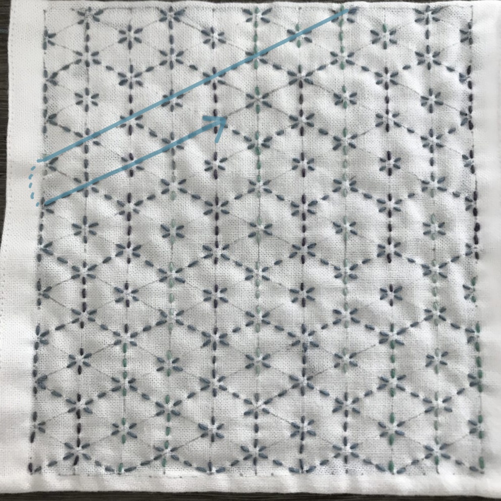 左下がり線を刺した写真