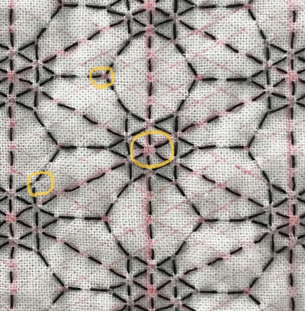 中心を開けて刺している写真