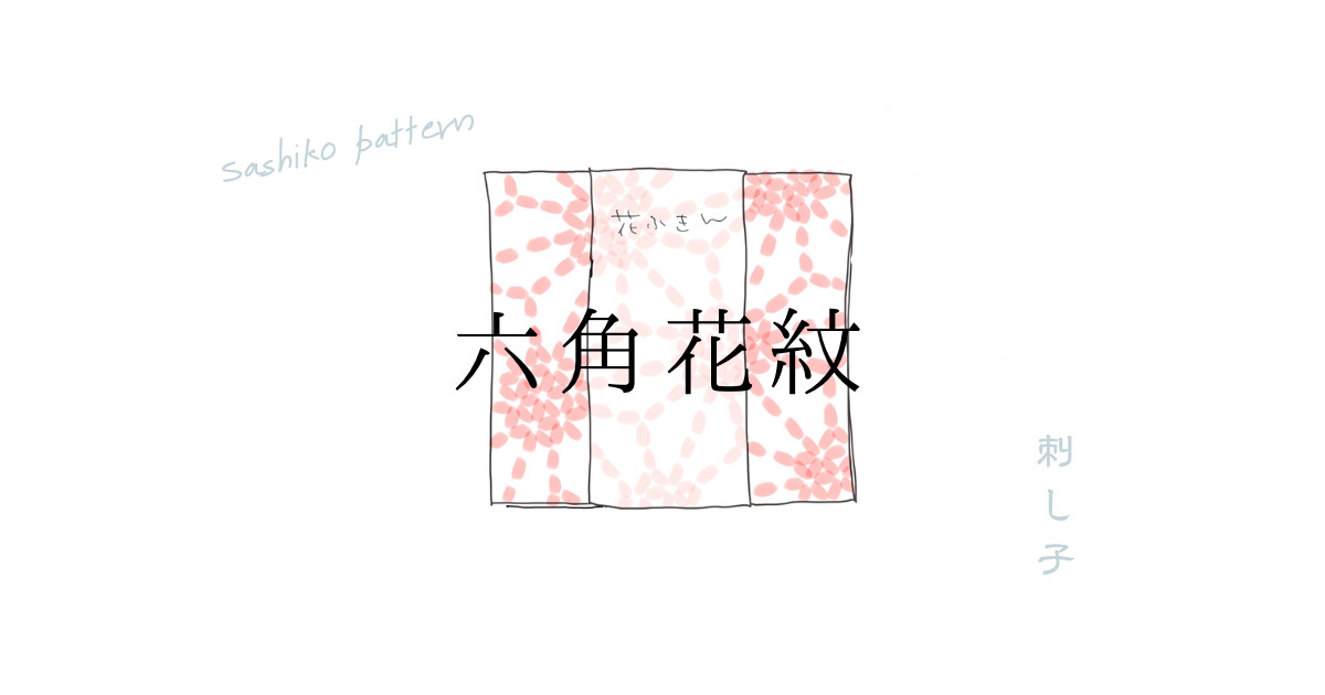 六角花紋のアイキャッチ