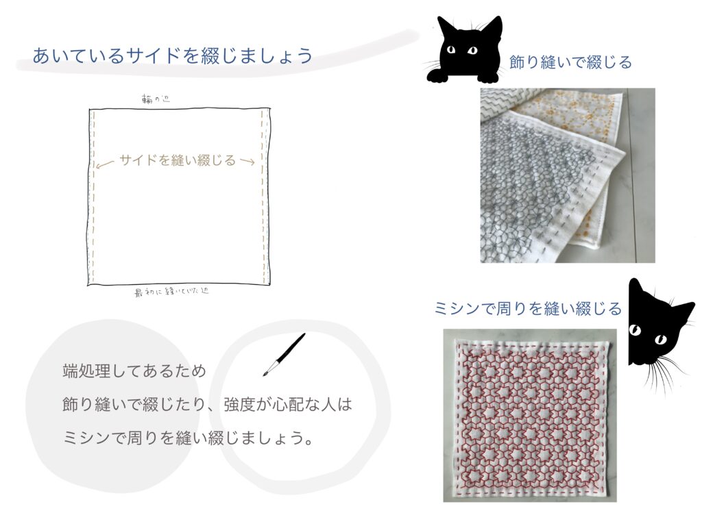 両サイドの綴じ方の説明画像