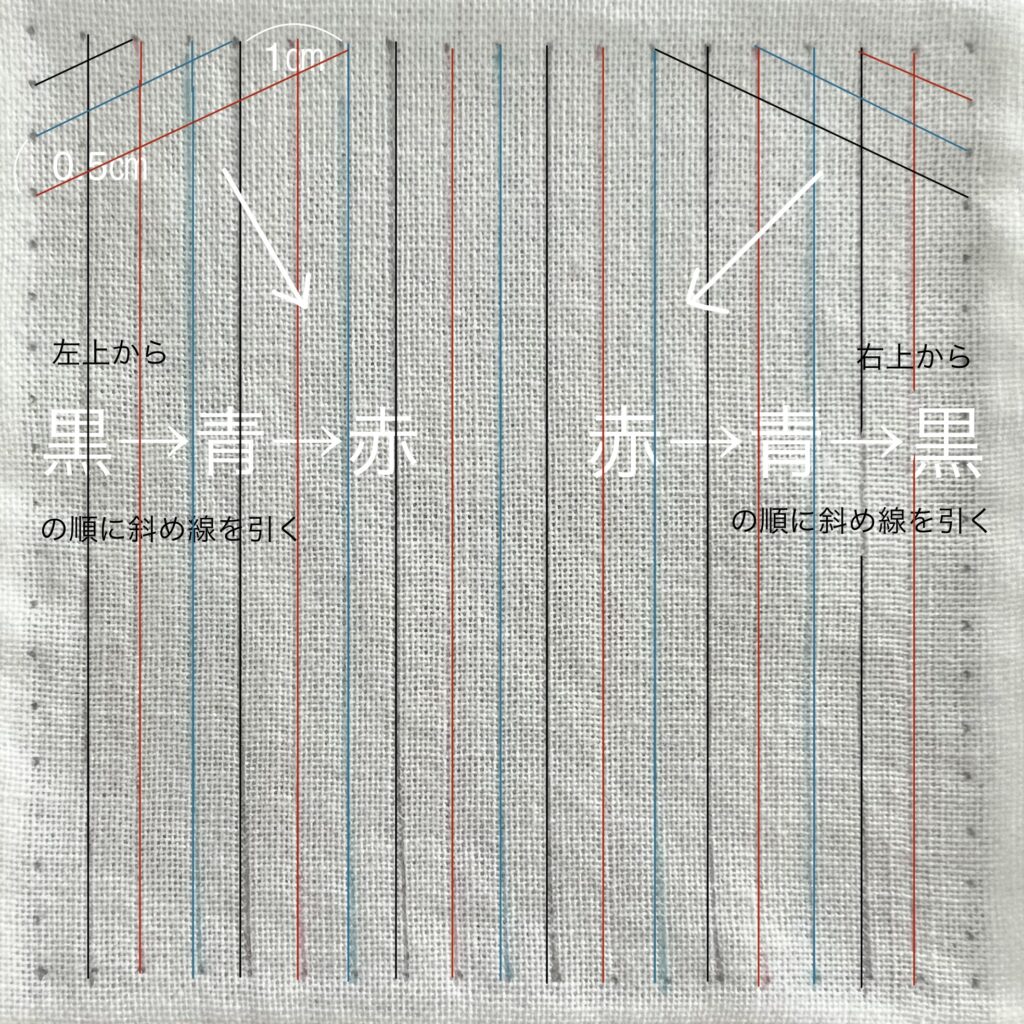 刺し子小花刺しの書き方画像