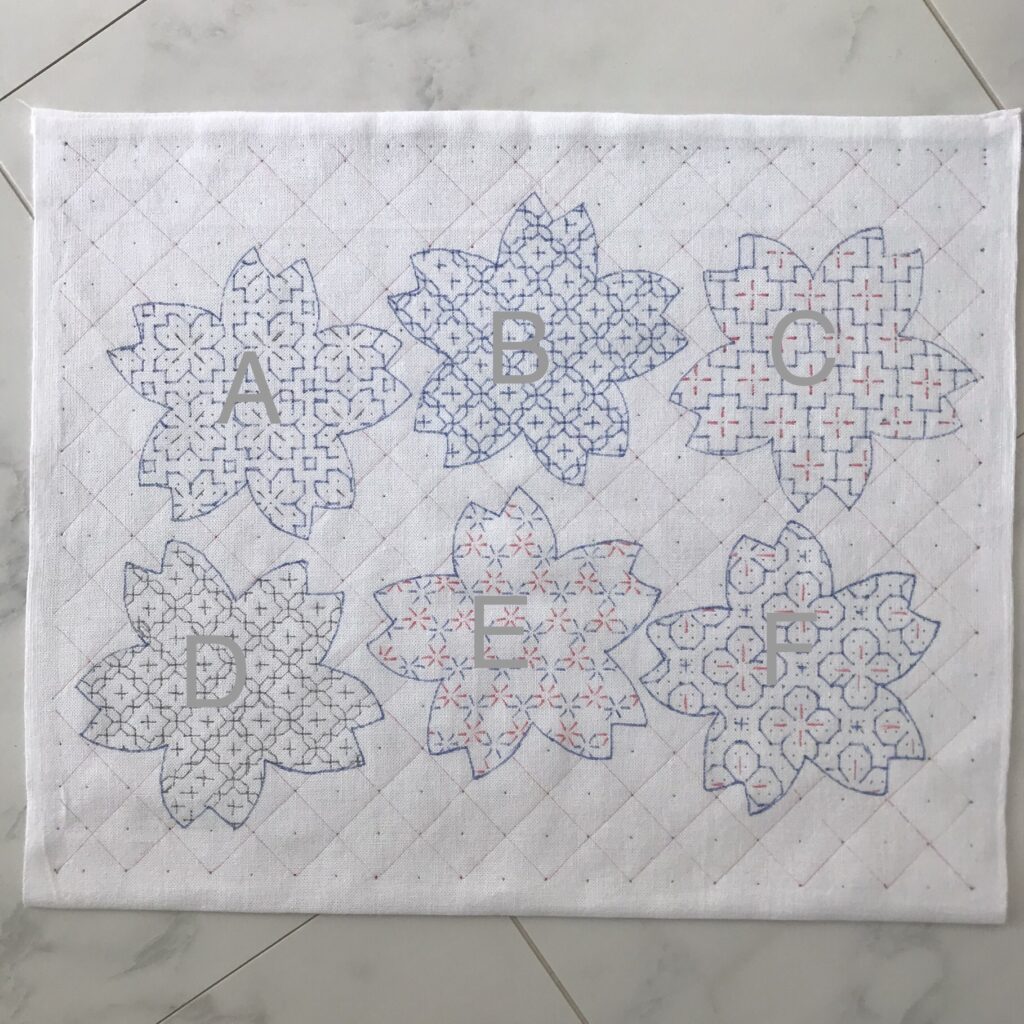 寄せ模様のレイアウト説明画像