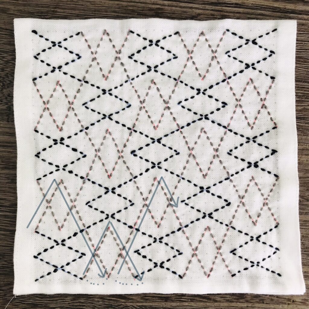 赤色線を刺した写真