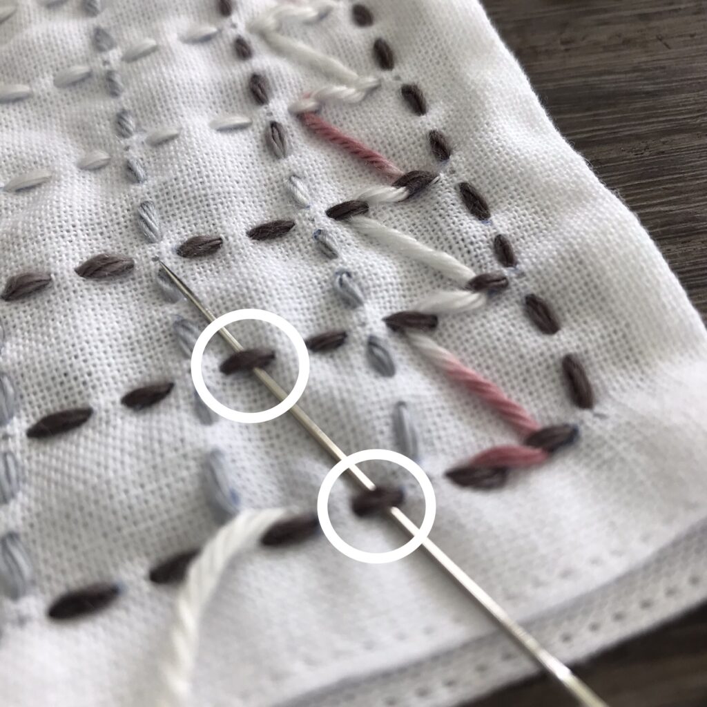 くぐり刺しの説明画像