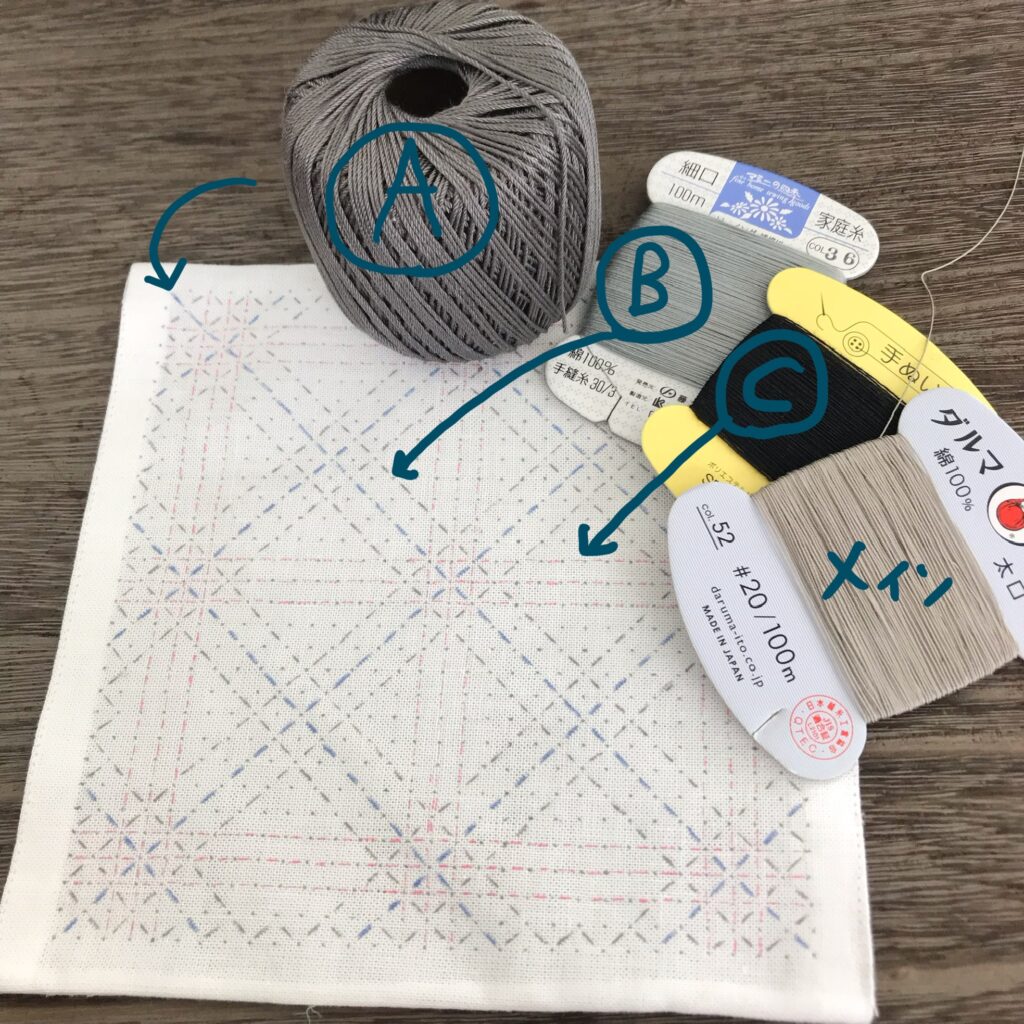 下書きと刺す糸を説明写真
