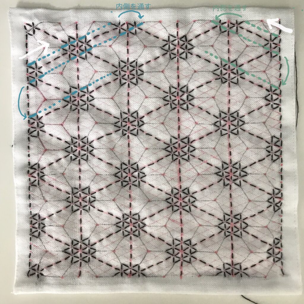 星形六角形を刺した写真