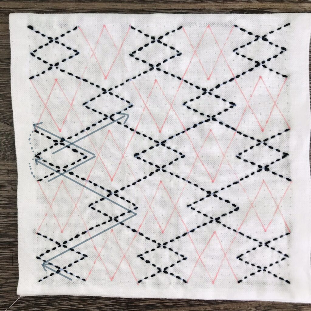 青色の下書きを刺した写真