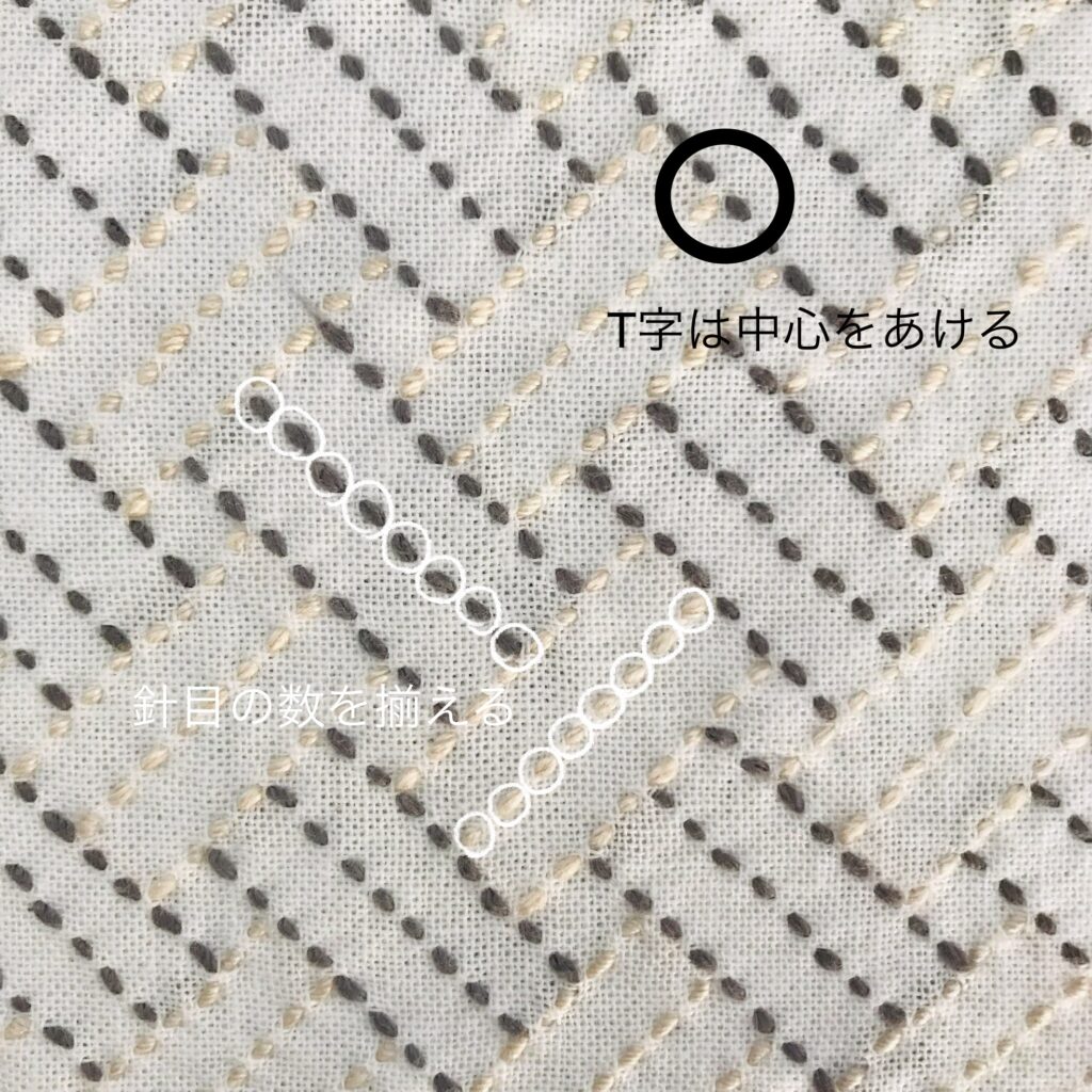 綺麗に刺すポイントの説明画像