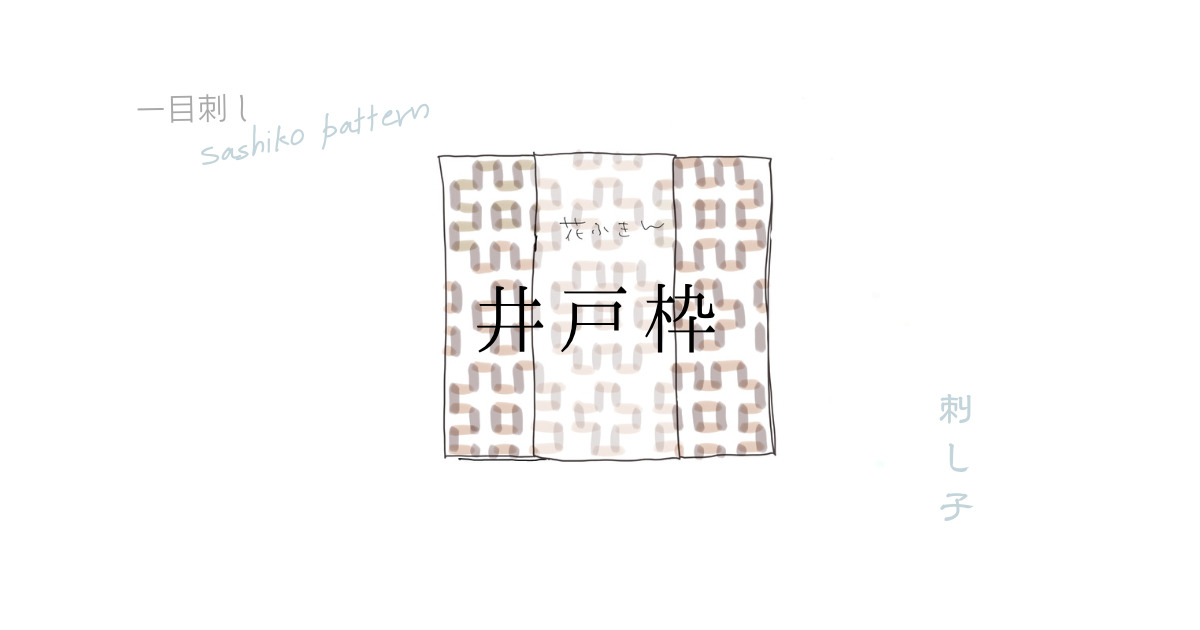 井戸枠の図案アイキャッチ画像