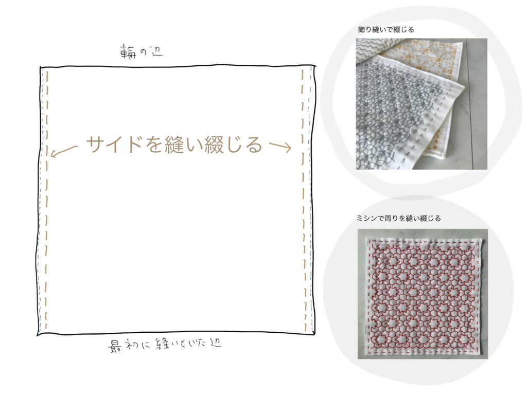 お仕立ての仕上げの説明画像