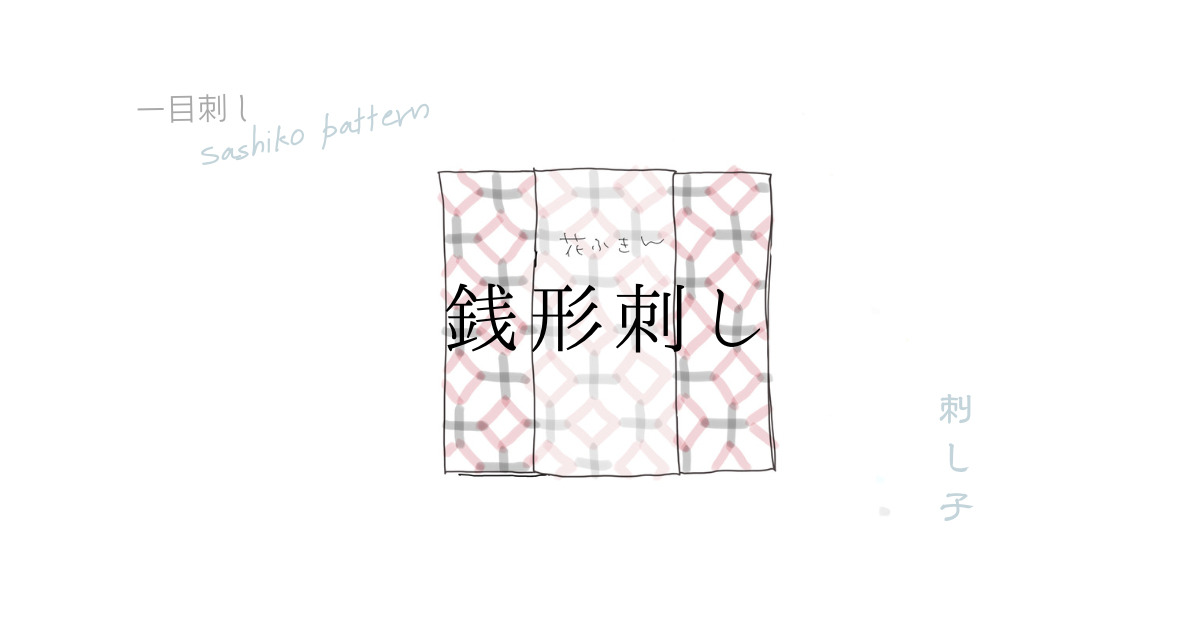 銭形刺し図案アイキャッチ画像