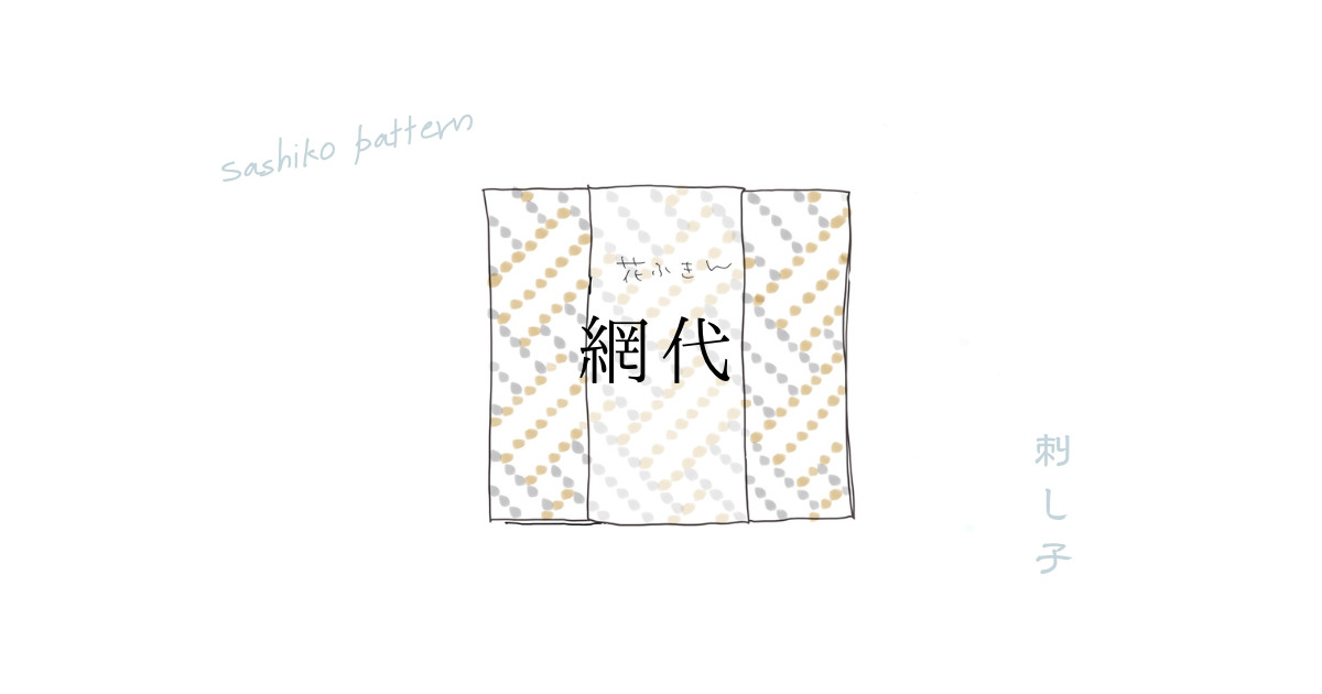 網代のアイキャッチ画像