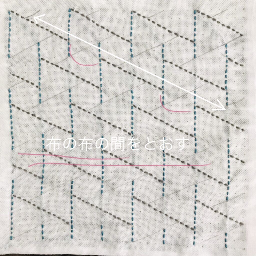 結び亀甲の右下がり斜めの刺し方画像