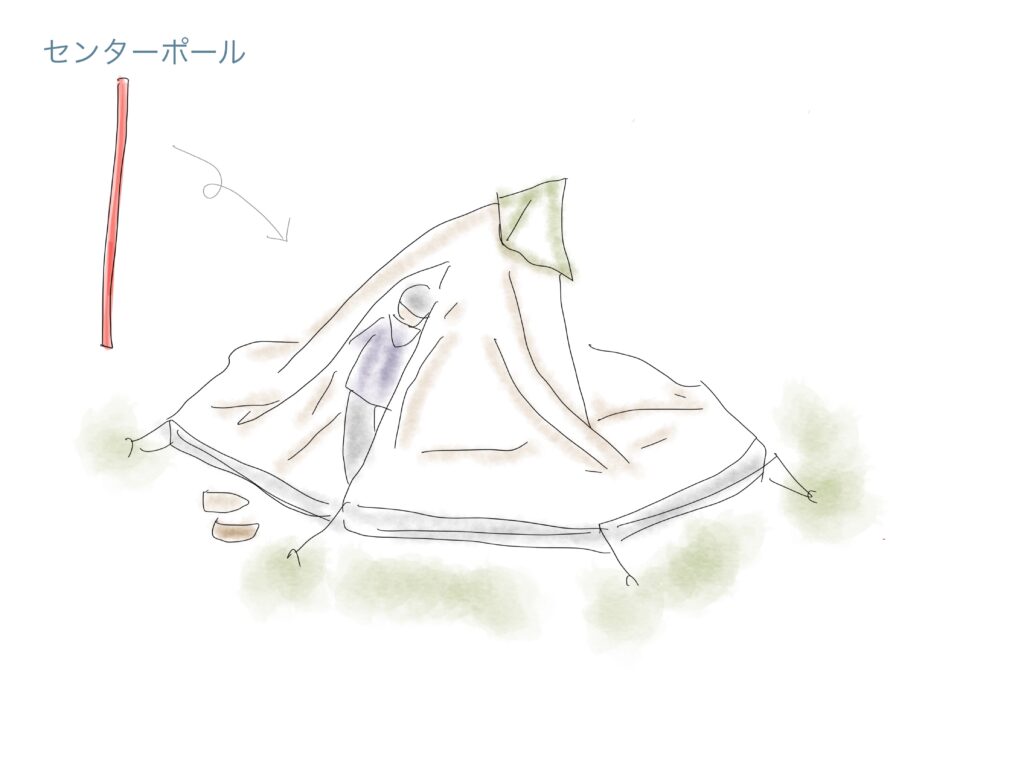 ワンポールテント設営プロセス画像