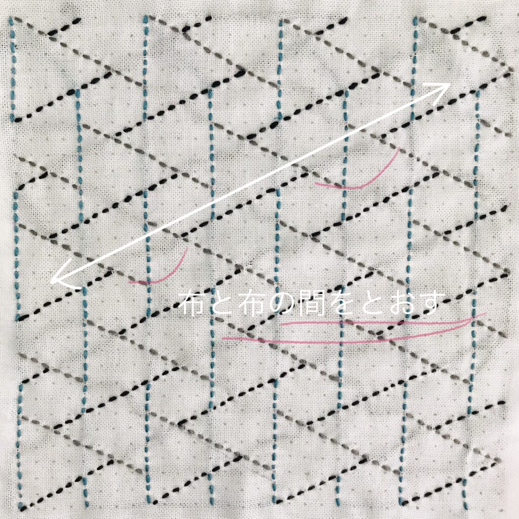 鱗車の斜めの刺し方画像
