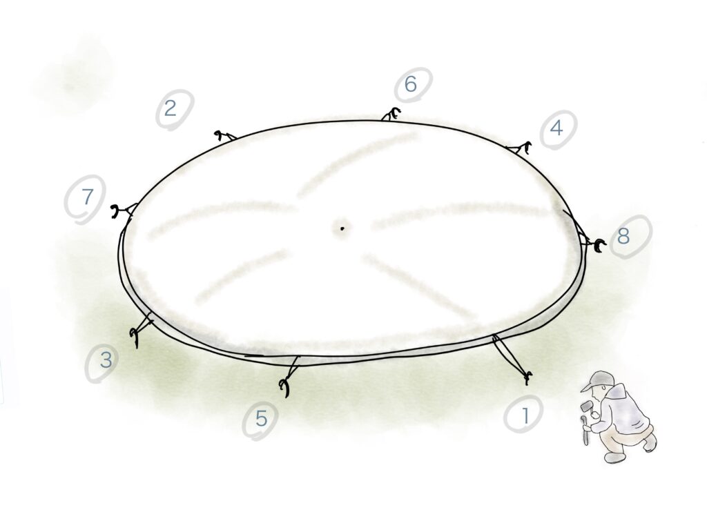 ワンポールテント説明プロセス画像