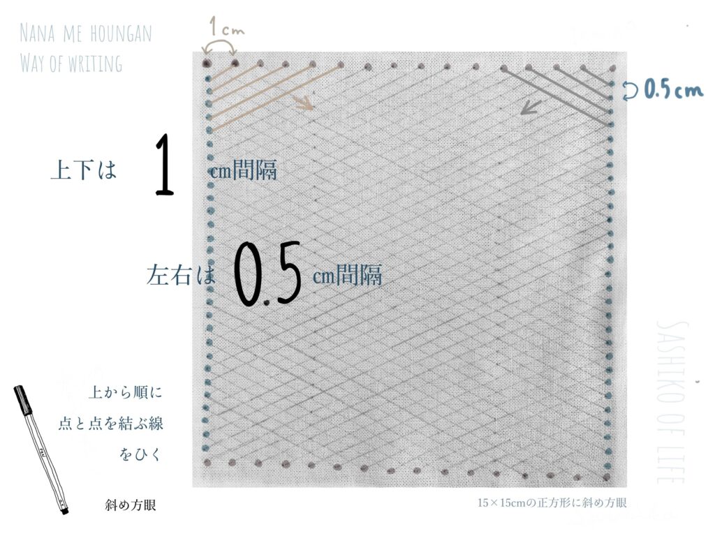 斜め方眼の書き方画像