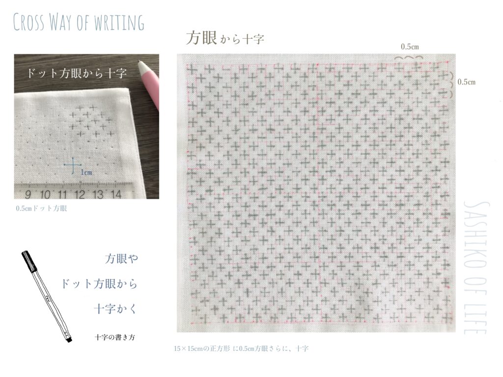 刺し子の十字の書き方画像