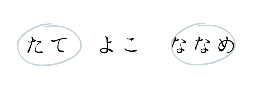 縦と斜め刺しに丸をした画像