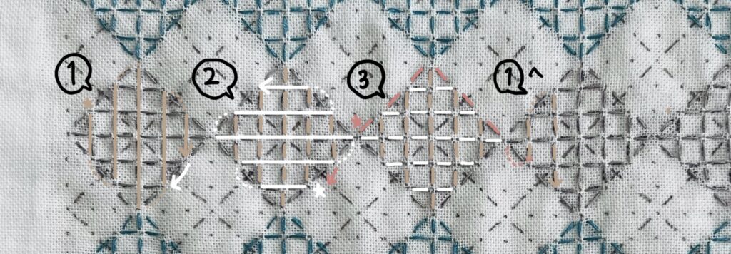 アーガイル柄の刺し方画像
