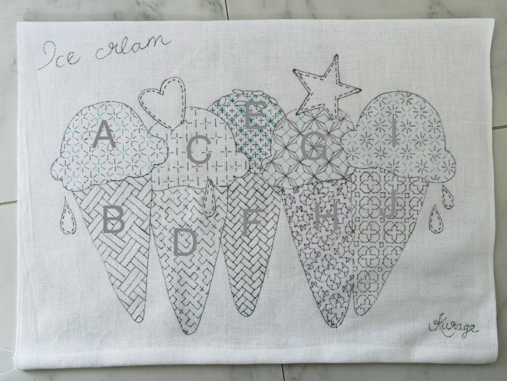 刺し子の寄せ模様アイスクリームの下書き画像