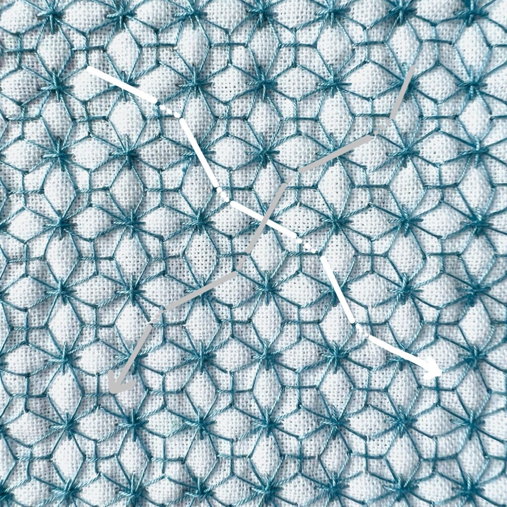 十字花アレンジからの紫陽花の刺し方画像