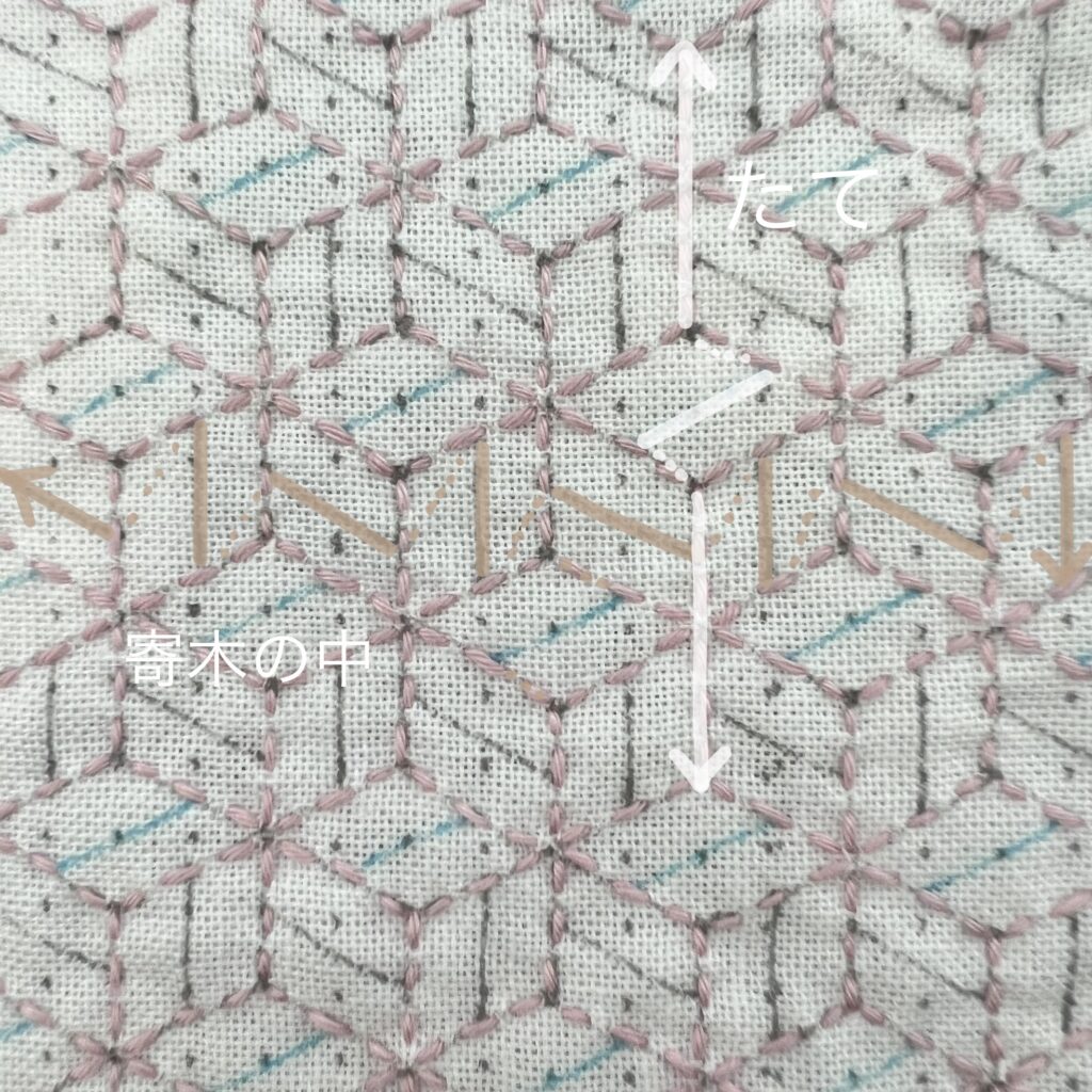 刺し子寄木を一色で刺す画像