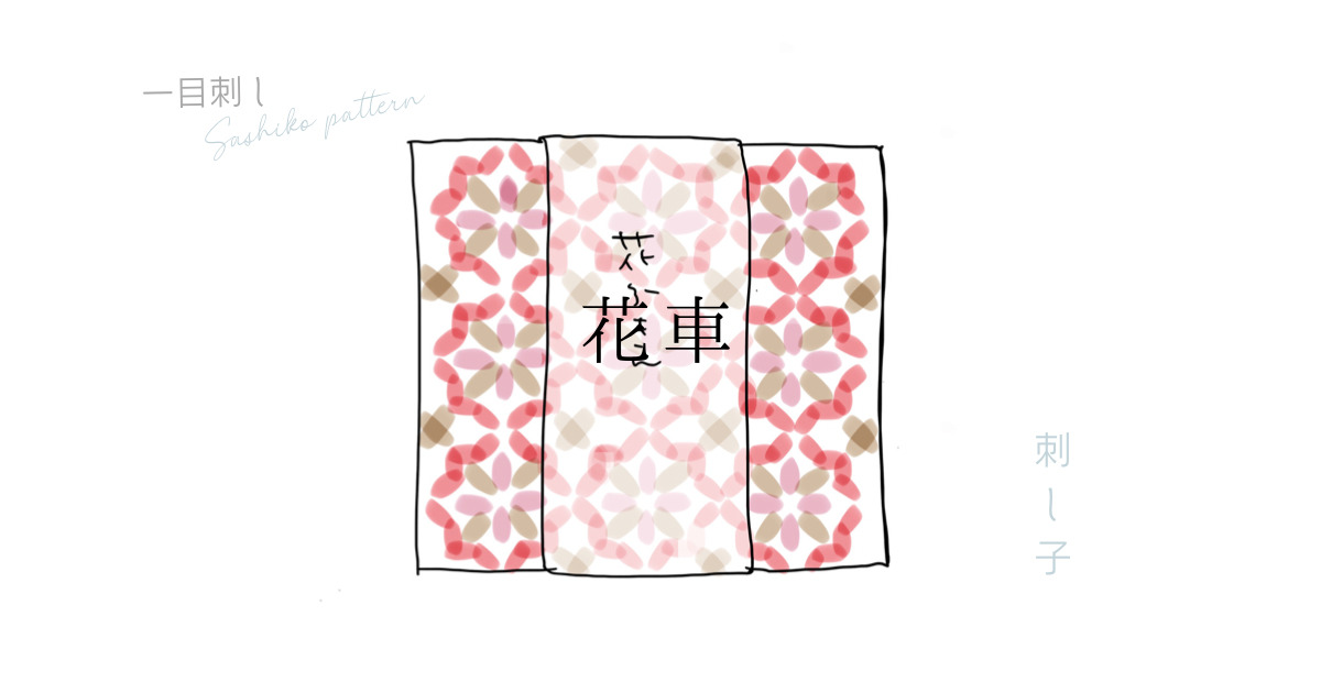 刺し子花車のアイキャッチ画像