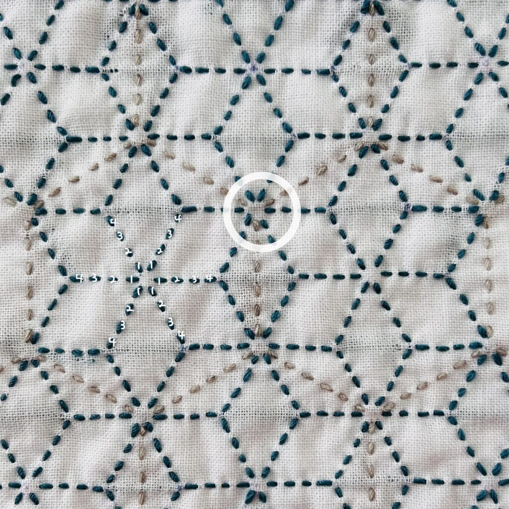 刺し子六角麻の葉のきれいに刺すポイント画像