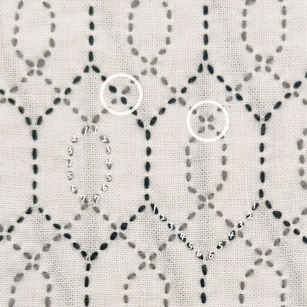 刺し子を綺麗に刺すポイント画像