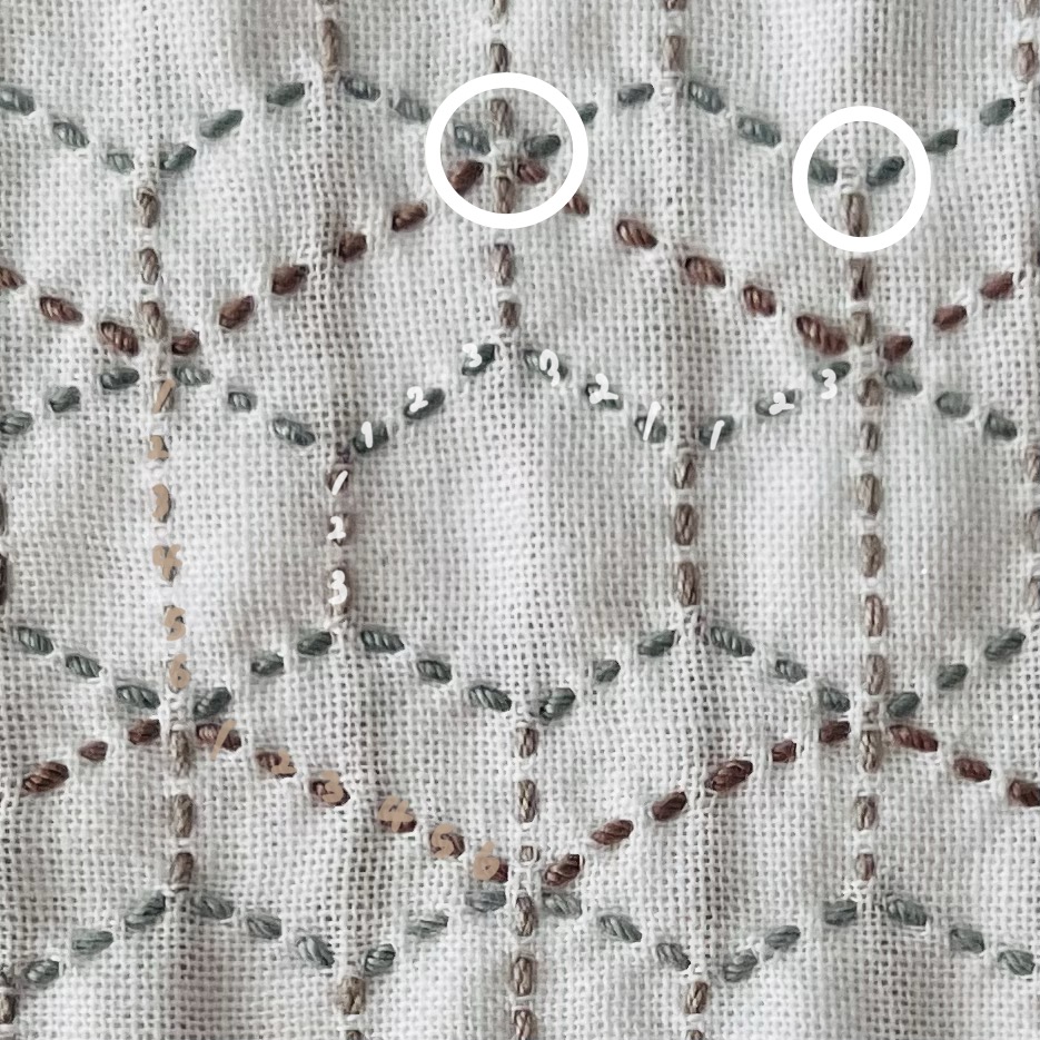 刺し子霰亀甲をきれいに刺すポイントの画像