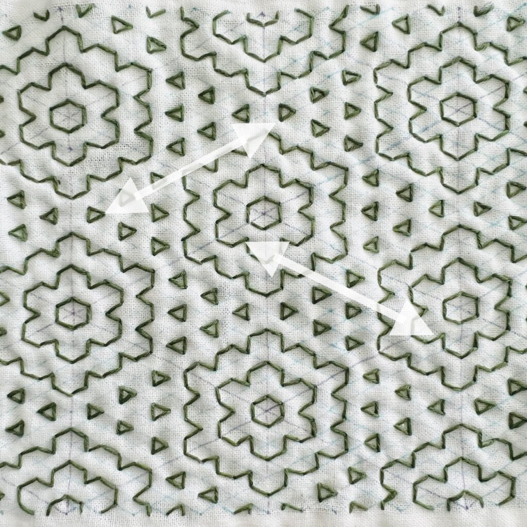 刺し子二重六剣花に鱗霰の刺し方画像