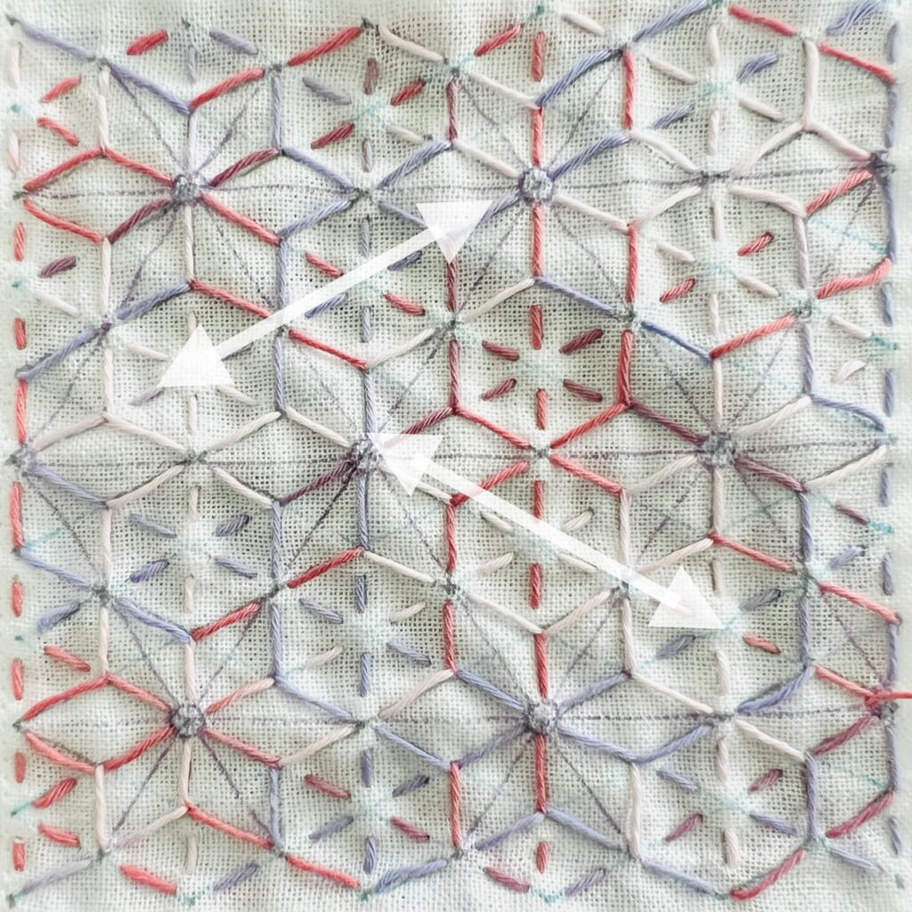 刺し子麻の葉に小花の刺し方画像