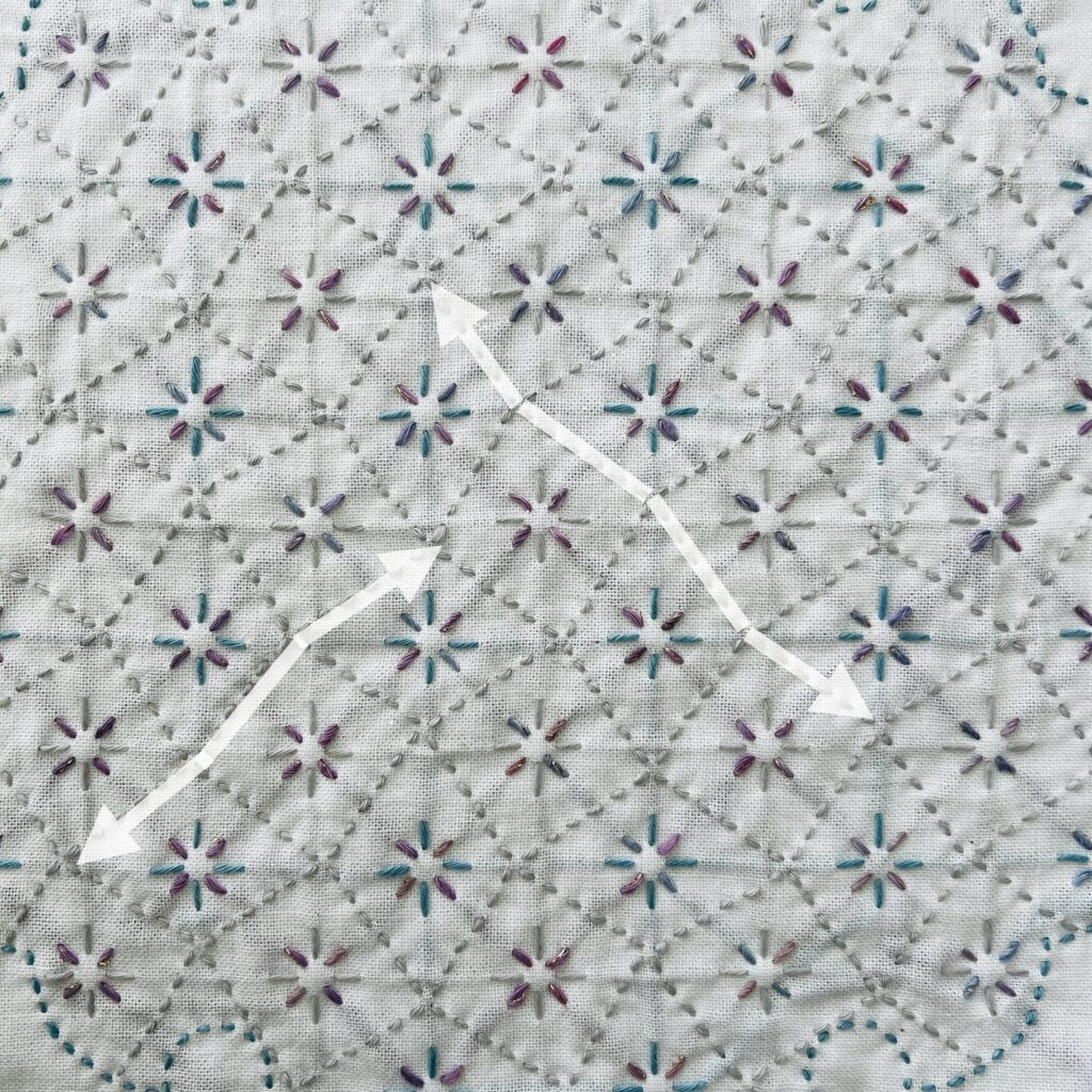 さいころくずしの刺し方画像