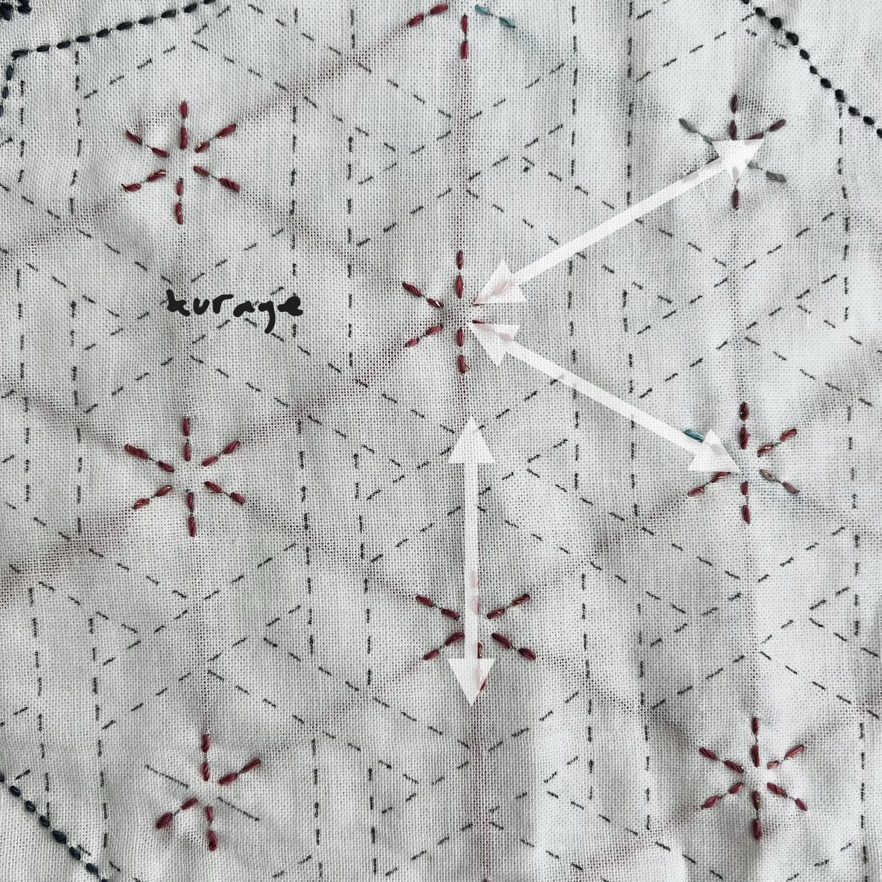 刺し子の籠目花文の刺し方画像